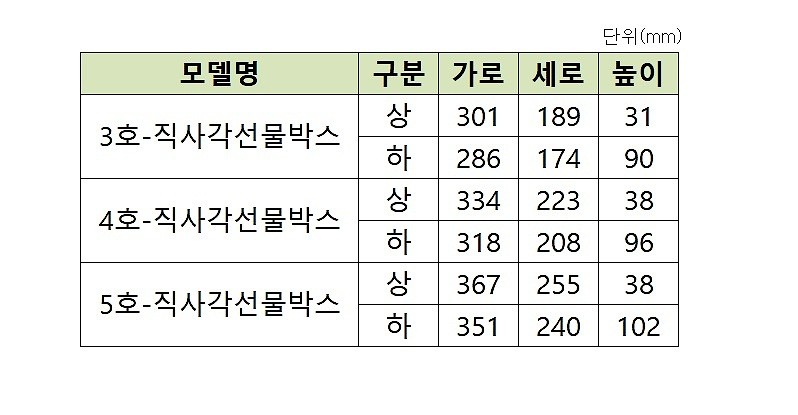 직사각 선물박스 (3합)_상세페이지
