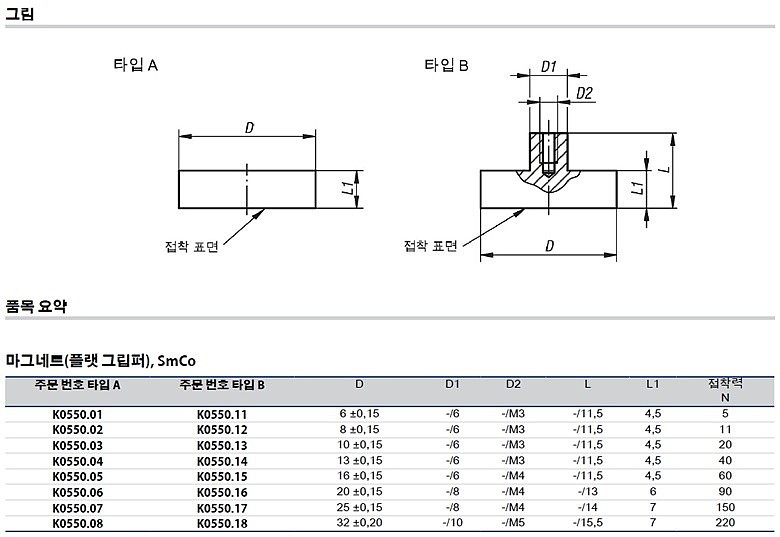 마그네트 (K0550)_상세페이지