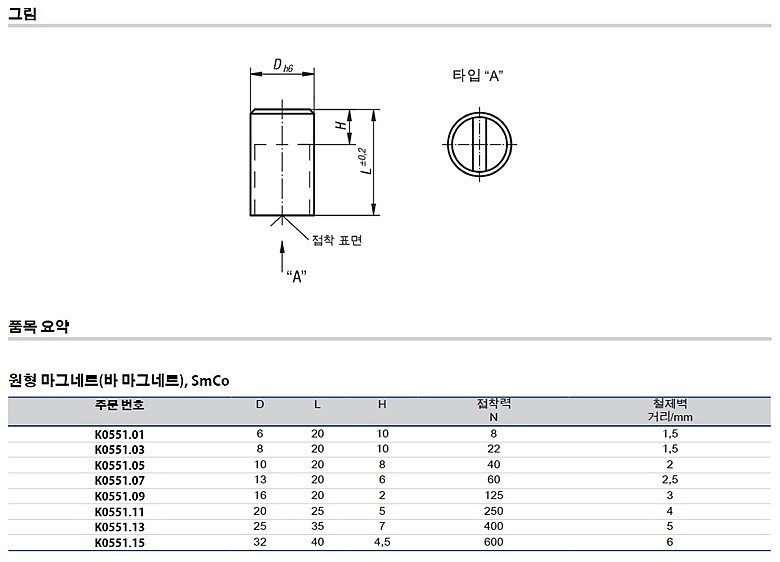 원형 황동 마그네트 (K0551)_상세페이지
