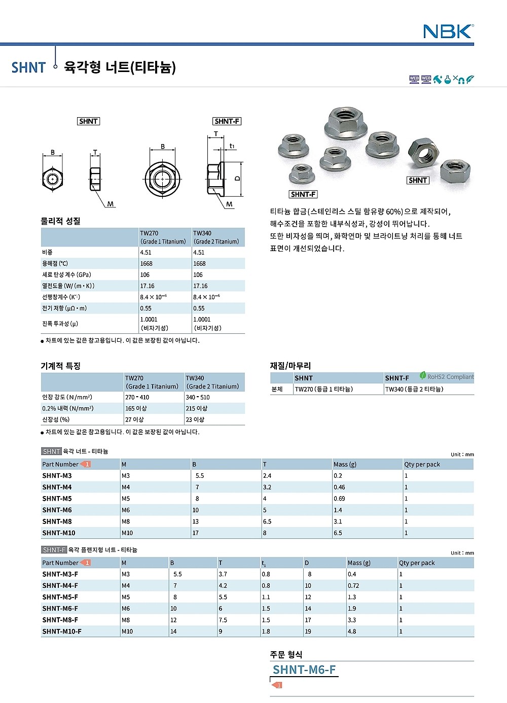 육각 너트 (티타늄)_상세페이지
