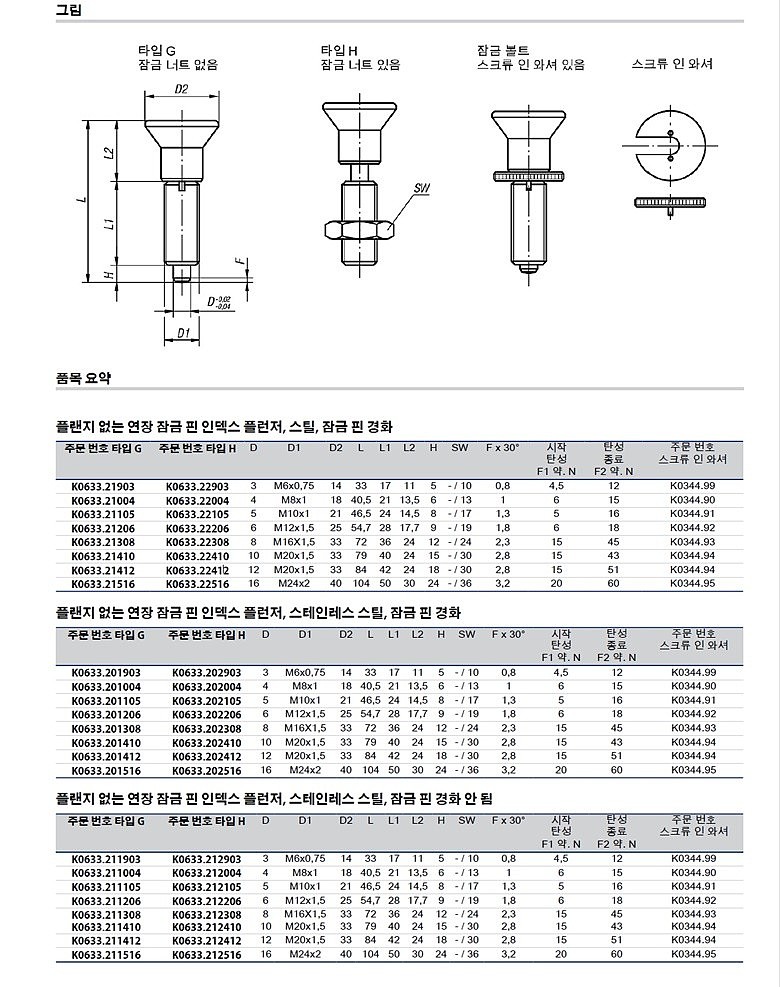 인덱스 플런저 플랜지 무, 연장 잠금 핀 유 (K0633)_상세페이지