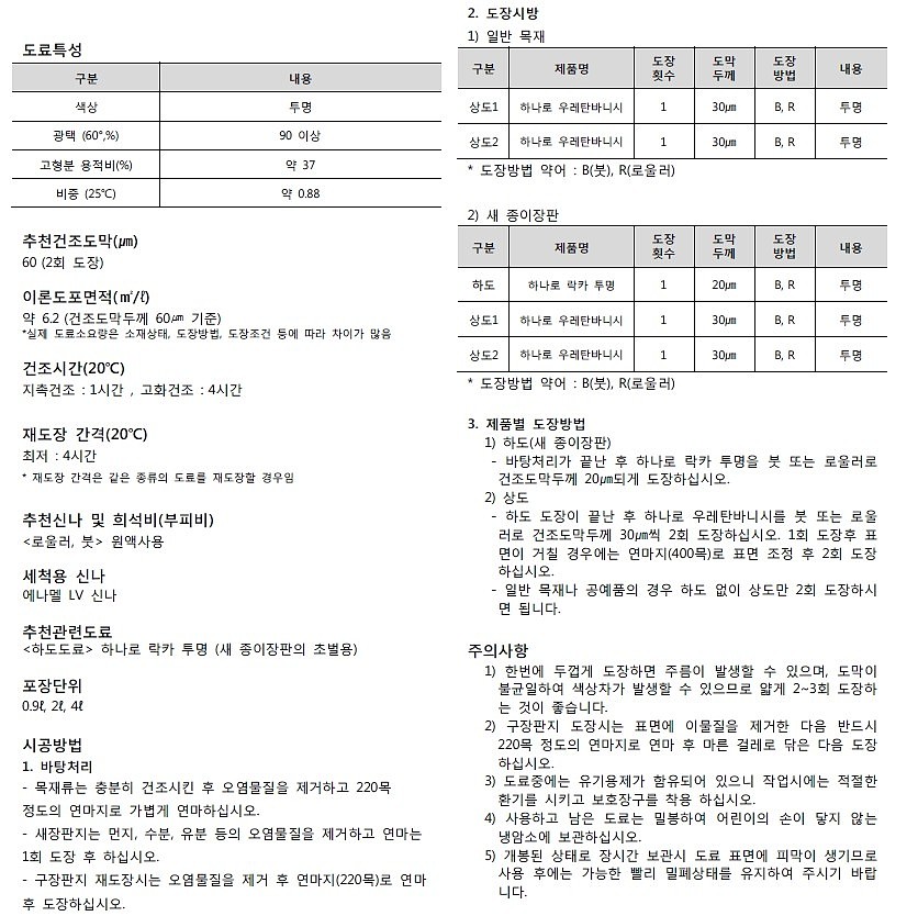 하나로 우레탄바니시 유광 투명_상세페이지