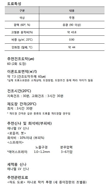 우레탄 바니시_상세페이지