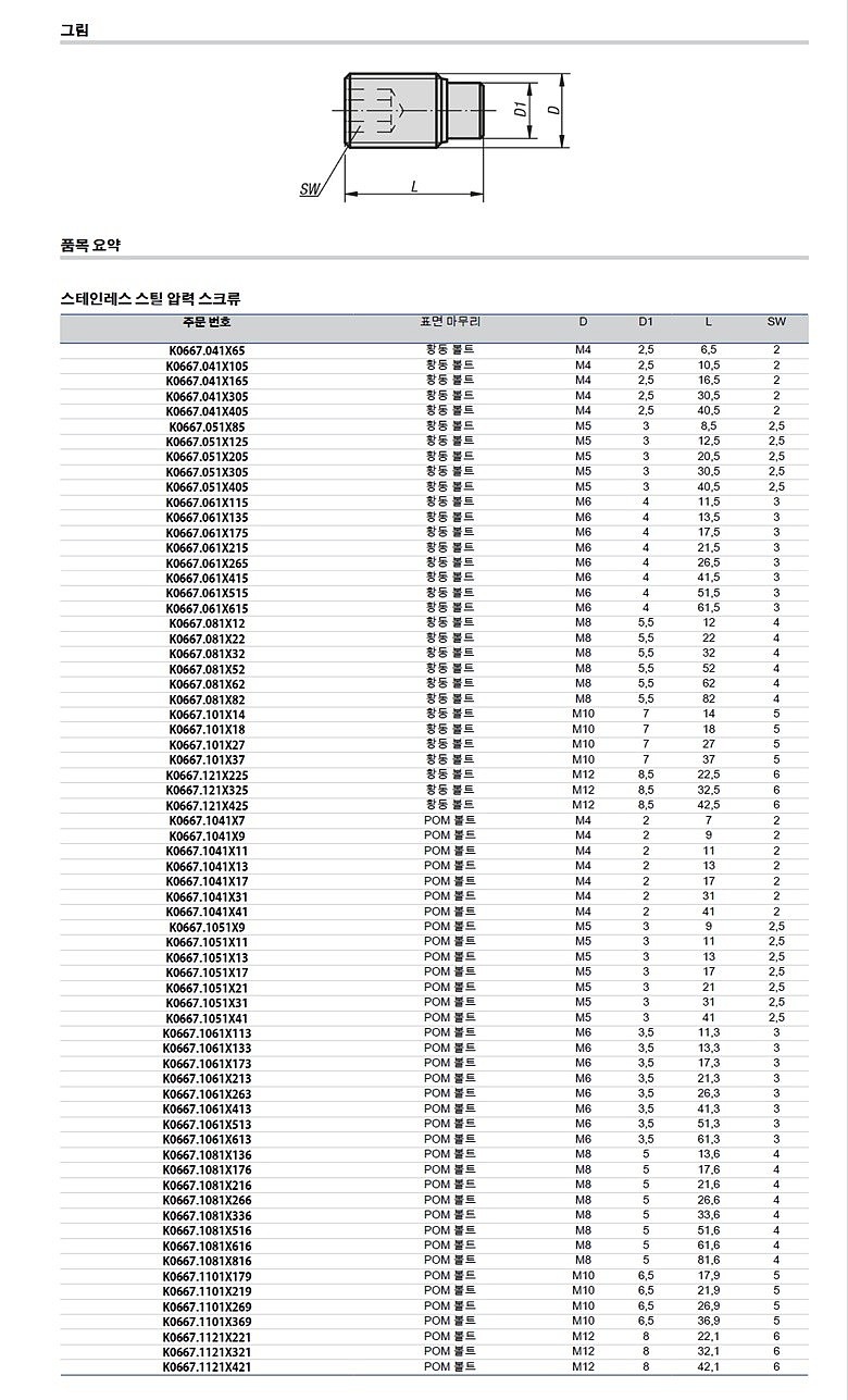 압력 스크류 스테인리스 스틸 (K0667)_상세페이지