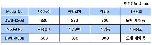 도배 우마 사다리_상세페이지