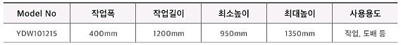 도배 우마 사다리_상세페이지
