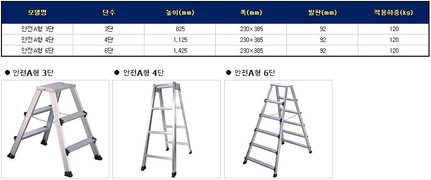 가정용 사다리 (안전 Series)_상세페이지