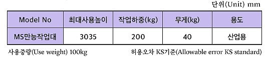 MS 만능작업대_상세페이지