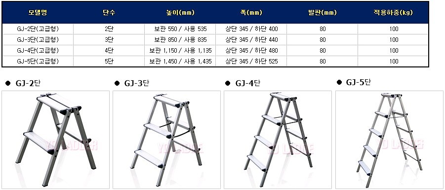 가정용 사다리 (GJ 고급형 Series)_상세페이지