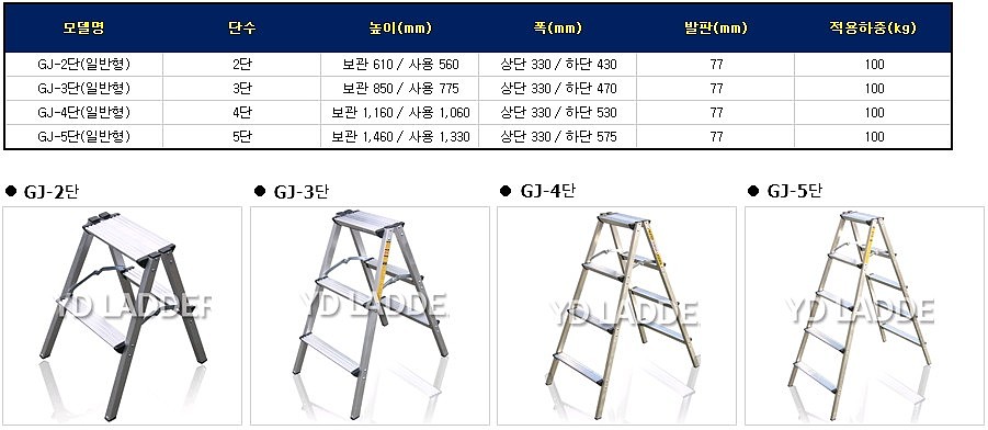 가정용 사다리 (GJ 일반형 Series)_상세페이지