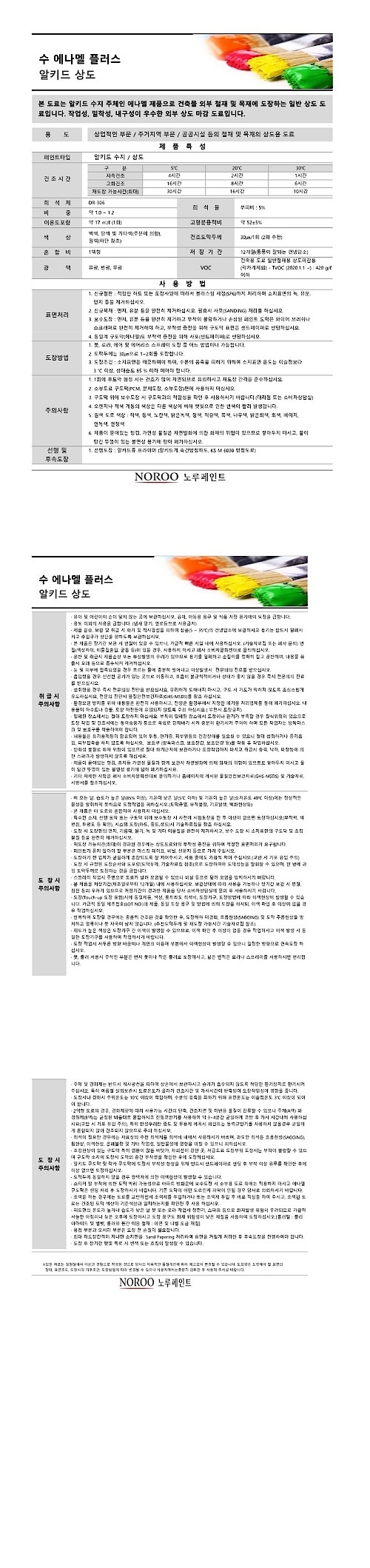 수에나멜 플러스_상세페이지