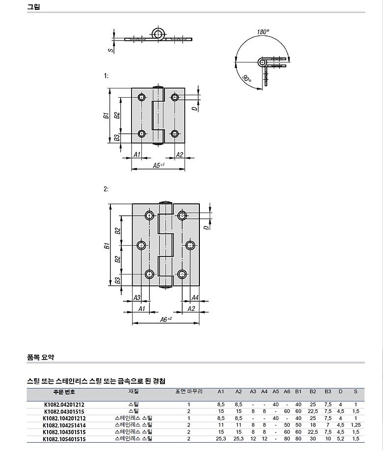 경첩 (K1082)_상세페이지
