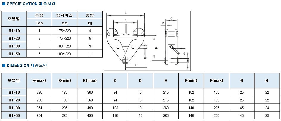 빔 클램프 (B1 Series)_상세페이지