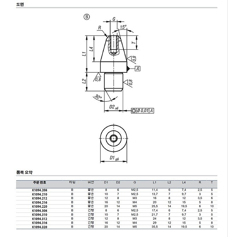 로케이팅 볼트, 암나사, 원통형 (K1094_B)_상세페이지