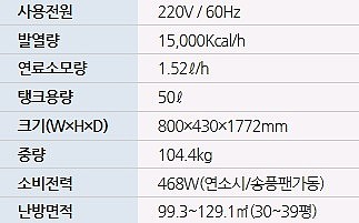 이동식 원적외선 오일 온풍기 (WFHO-150)_상세페이지