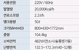 이동식 원적외선 오일 온풍기 (WFHO-200)_상세페이지