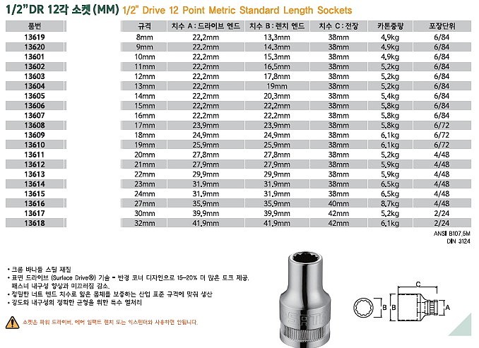 1/2인치 12각 핸드소켓_상세페이지
