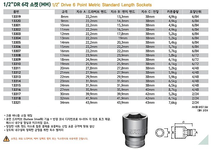 1/2인치 6각 핸드소켓_상세페이지