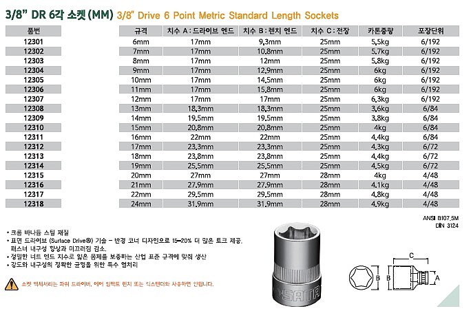 3/8인치 6각 핸드소켓_상세페이지