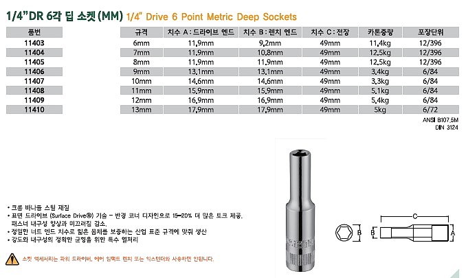 1/4인치 6각 롱 핸드소켓 (mm타입 114)_상세페이지