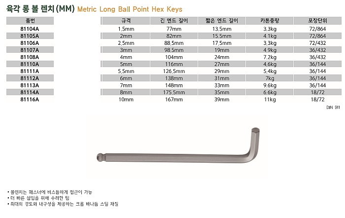 육각 롱 볼렌치 (mm타입)_상세페이지