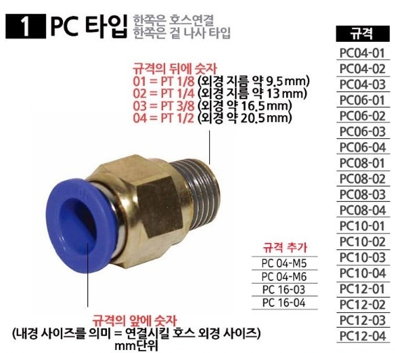 _상세페이지