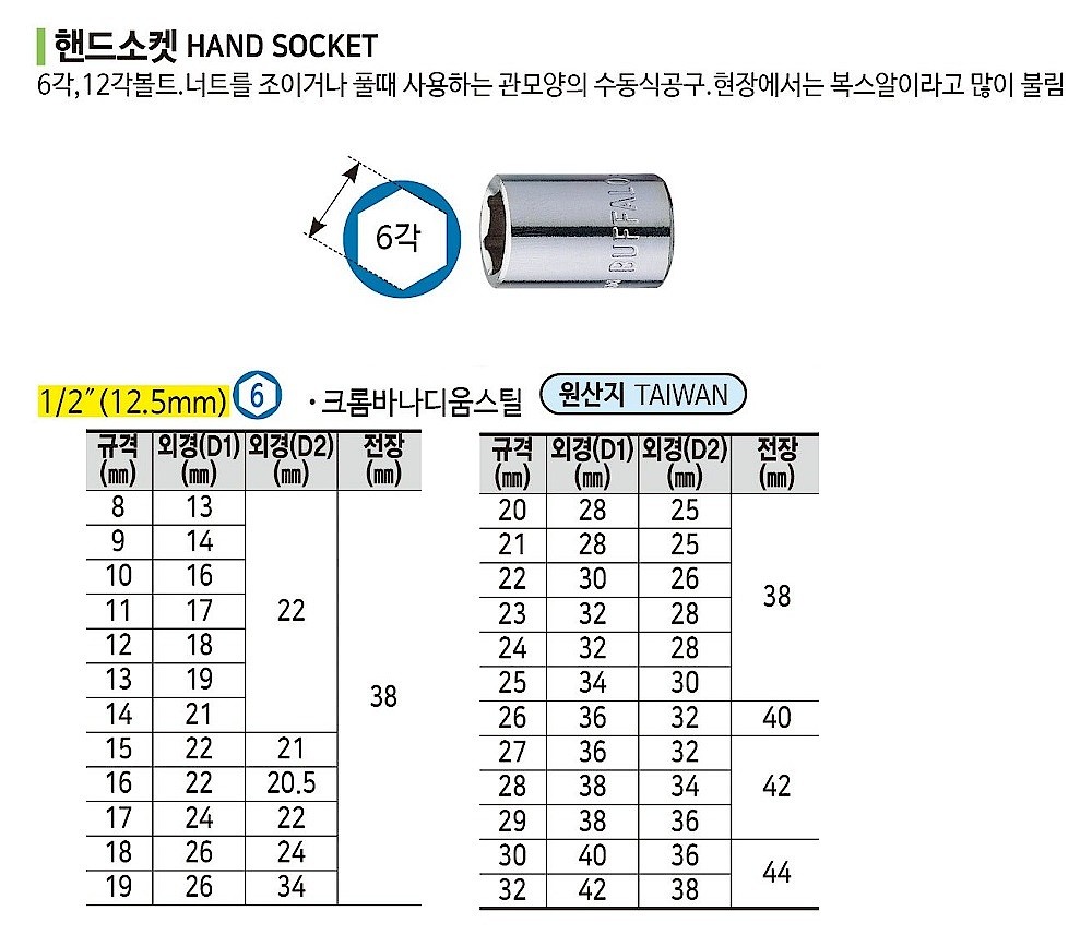 1/2인치 6각 핸드소켓_상세페이지