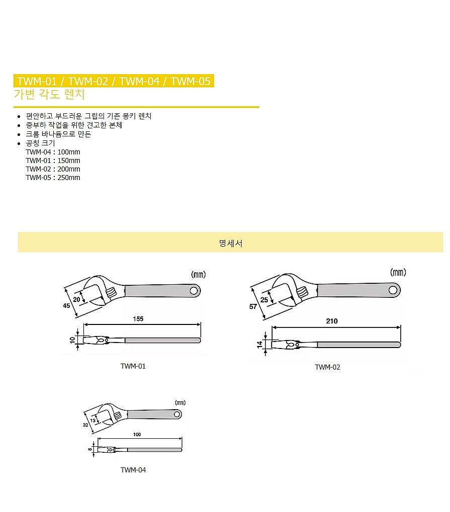 조절 가능 앵글 렌치 (TWM Series)_상세페이지