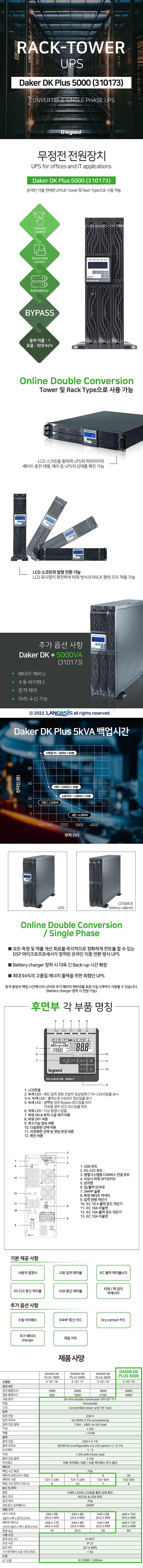 DAKER DK PLUS 5KVA 무정전 전원장치_상세페이지