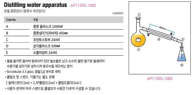 분별 증류장치 세트_상세페이지