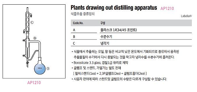 식물추출 증류장치_상세페이지