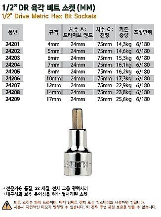 1/2인치 6각 비트소켓 (mm타입 242)_상세페이지