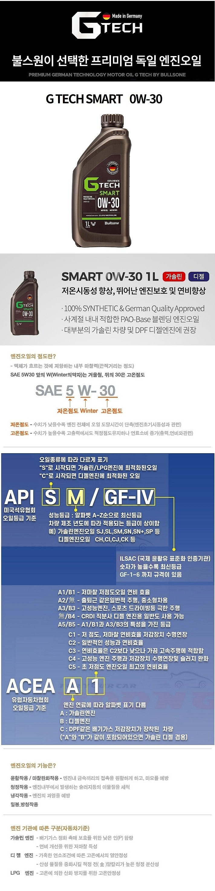 가솔린/디젤 G-TECH SMART 합성 엔진오일 (0W-30)_상세페이지