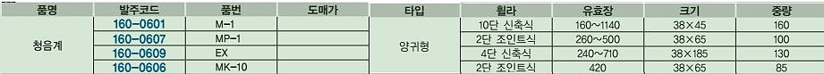청음계 (EX)_상세페이지