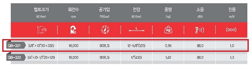 에어 벨트샌더(10mm/QB-321)_상세페이지