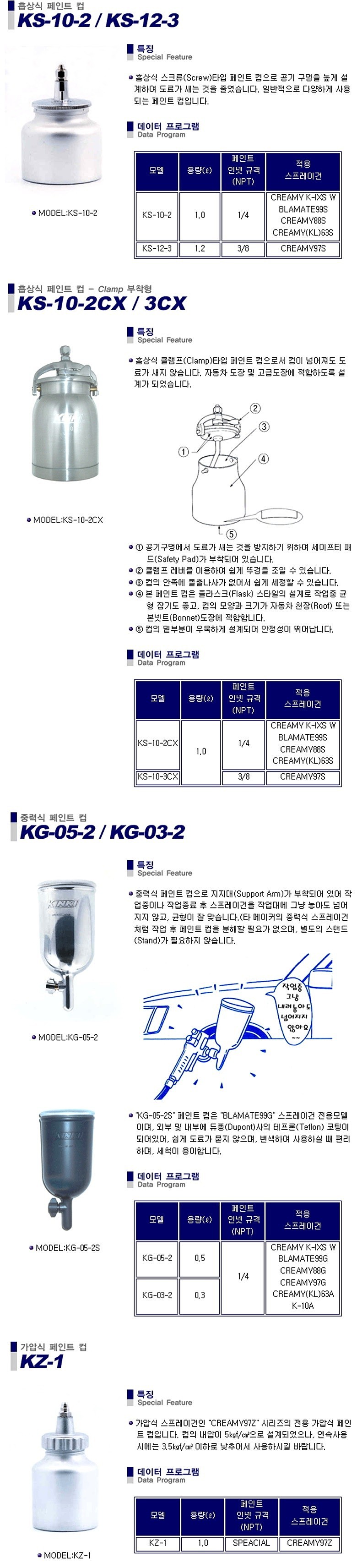 에어 스프레이건 컵_상세페이지