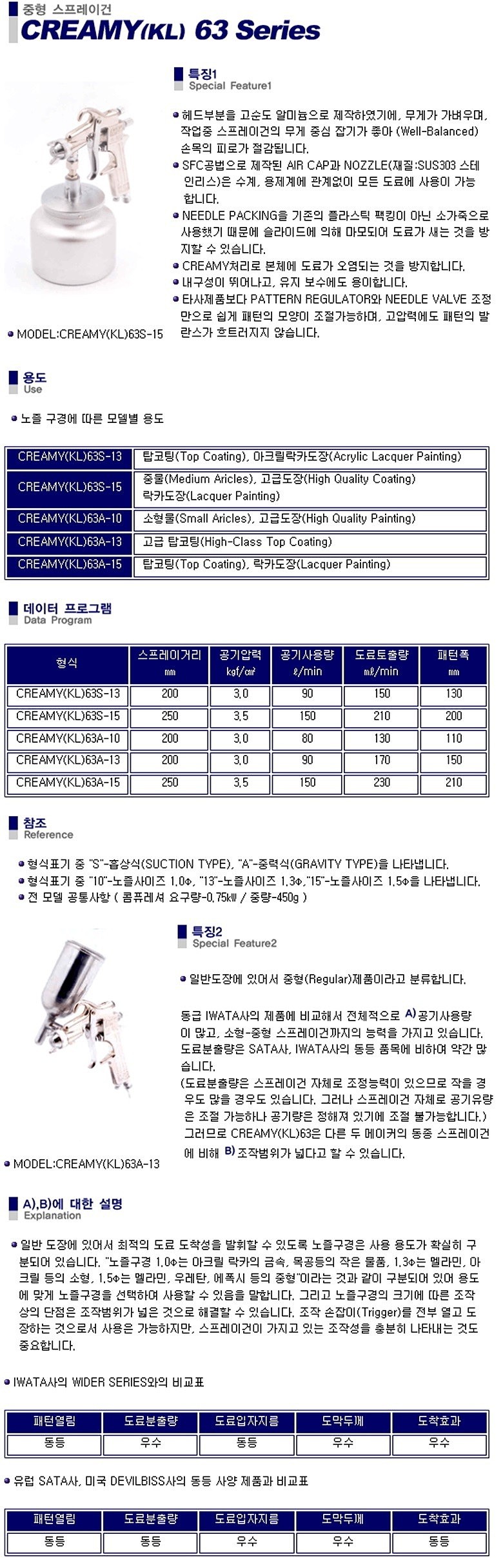 에어 스프레이건 (CREAMY(KL)63A)_상세페이지