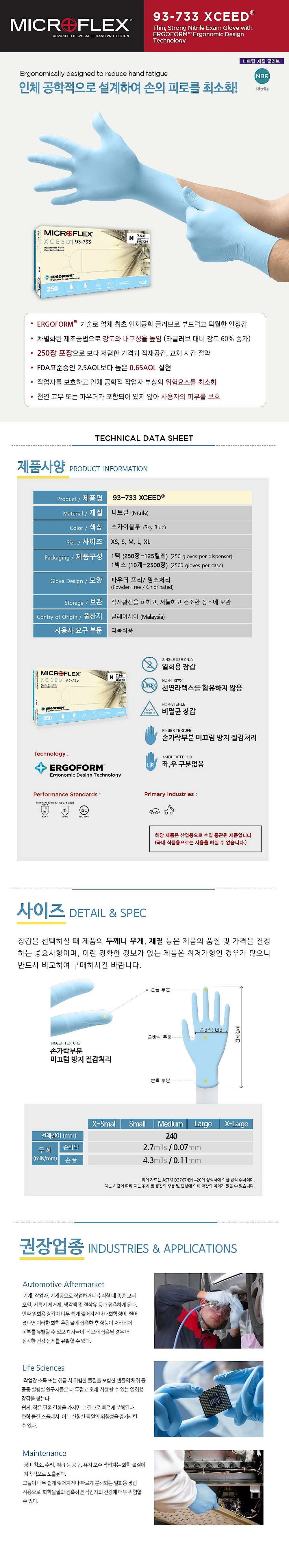 니트릴 장갑 (마이크로플렉스 93-733)_상세페이지