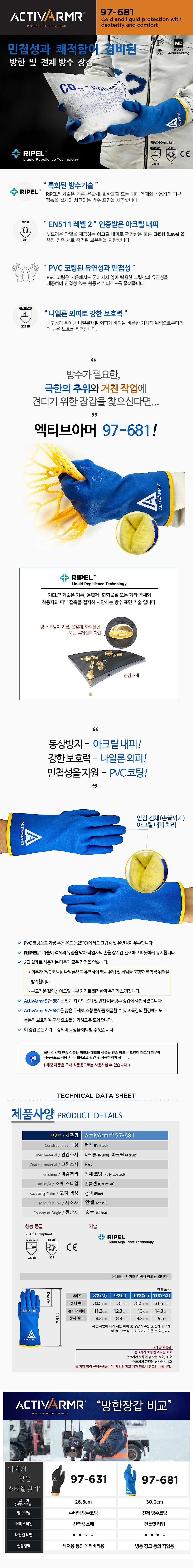 방한 PVC 코팅 장갑 (엑티브아머 97-681)_상세페이지