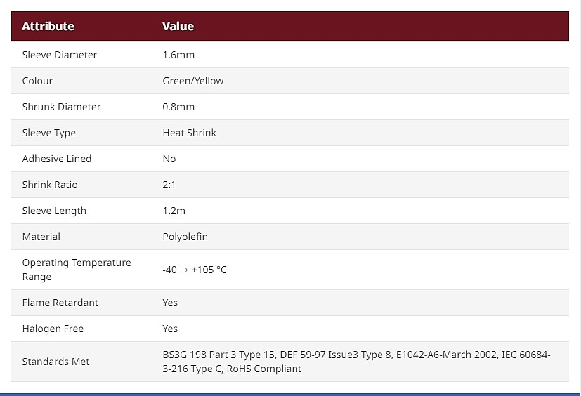 RS PRO Halogen Free Heat Shrink Tubing, Green 1.6mm Sleeve Dia. x 1.2m Length 2:1 Ratio_상세페이지
