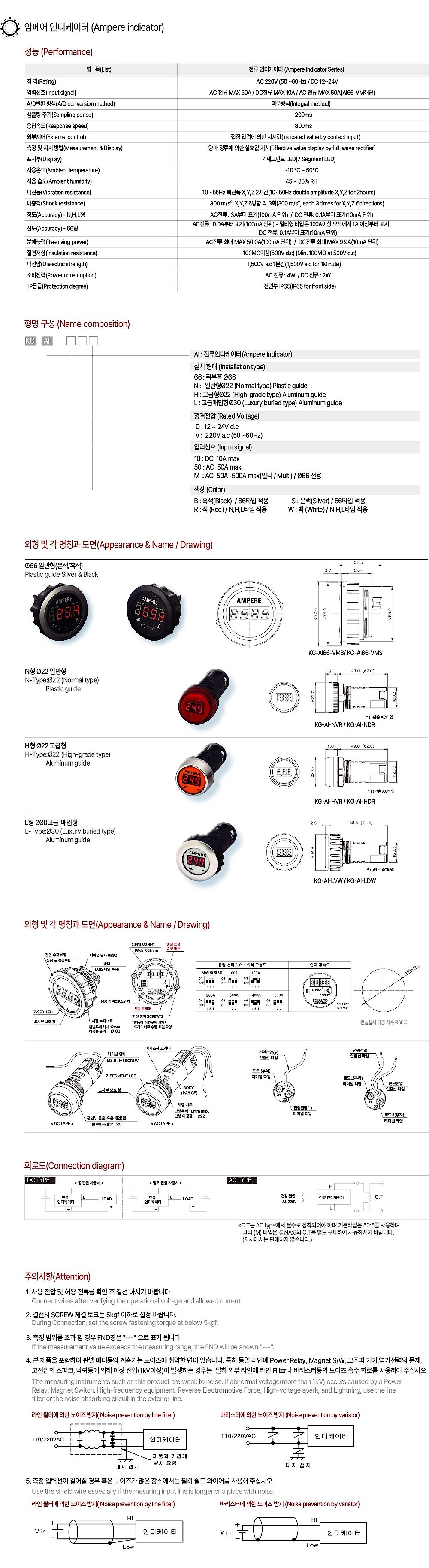 암페어 인디케이터 (KG-AI)_상세페이지
