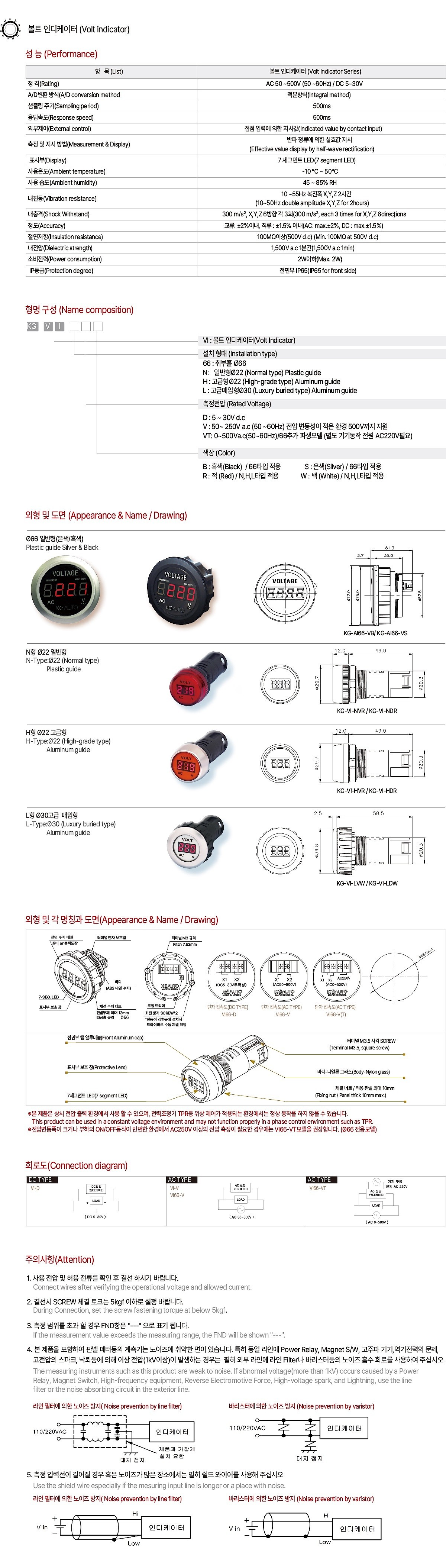볼트 인디케이터 (KG-VI)_상세페이지