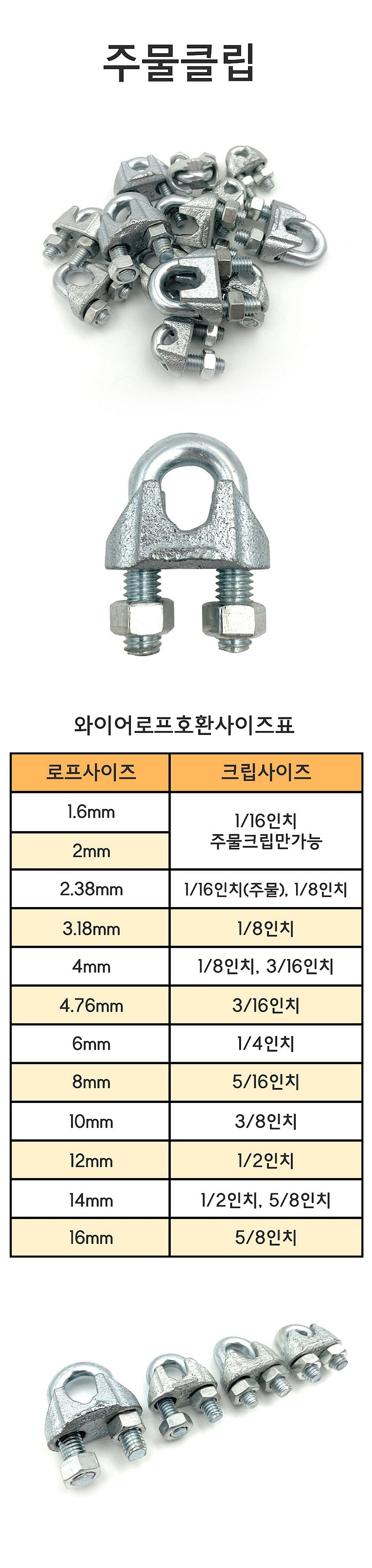 와이어 로프 주물클립_상세페이지