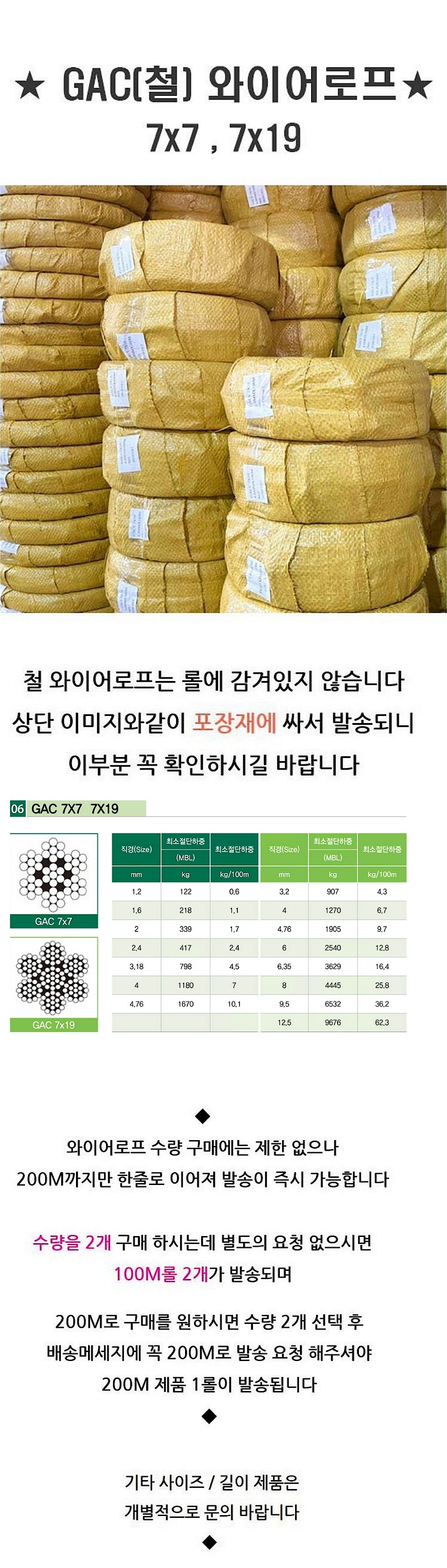 와이어 로프_상세페이지