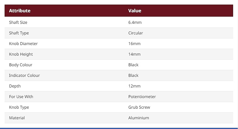 RS PRO 16mm Black Potentiometer Knob for 6.4mm Shaft Splined_상세페이지