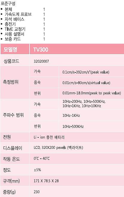 진동 측정계 (TV300)_상세페이지