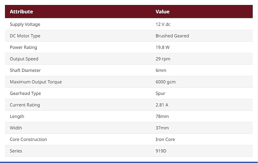 RS PRO Brushed Geared, 19.8 W, 12 V dc, 59 Ncm, 29 rpm, 6mm Shaft Diameter_상세페이지