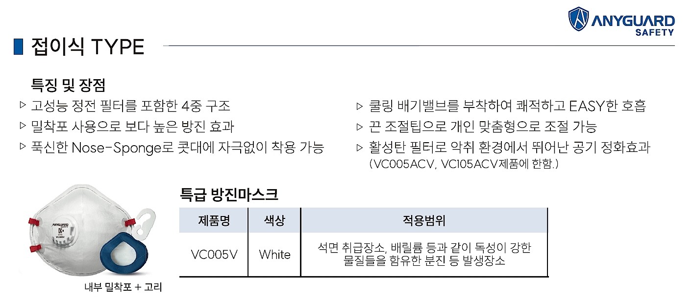 특급 방진 마스크 (VC005V)_상세페이지