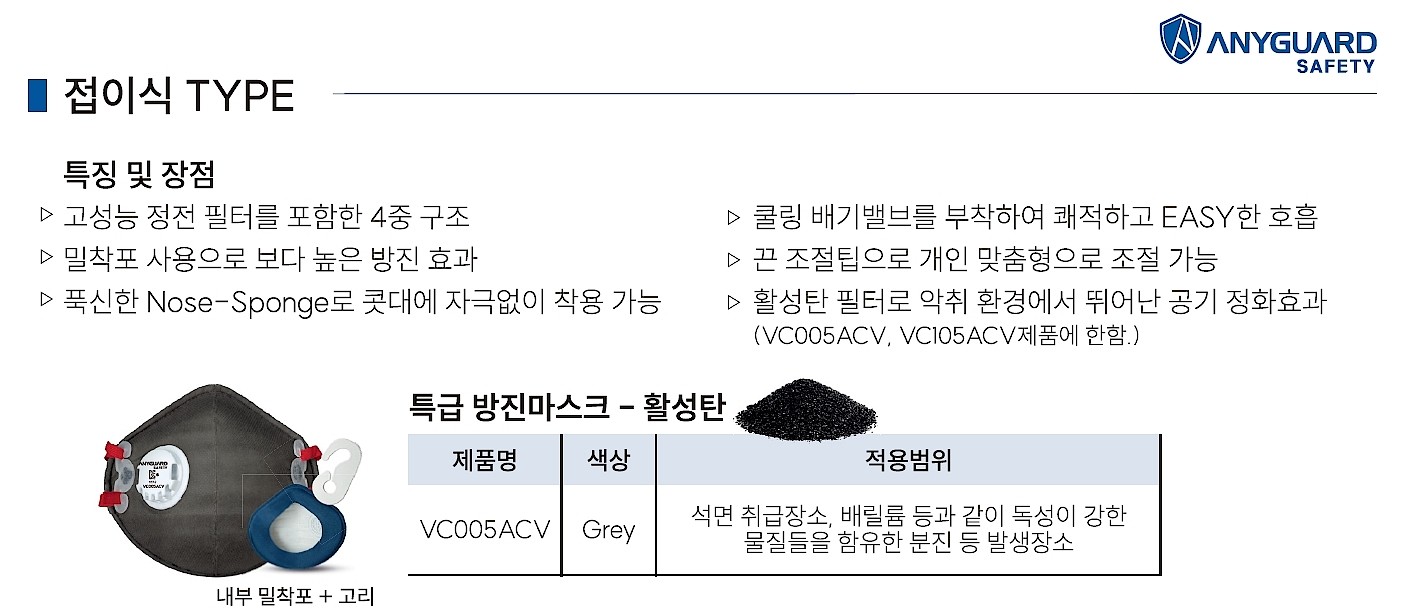 특급 활성탄 방진 마스크 (VC005ACV)_상세페이지