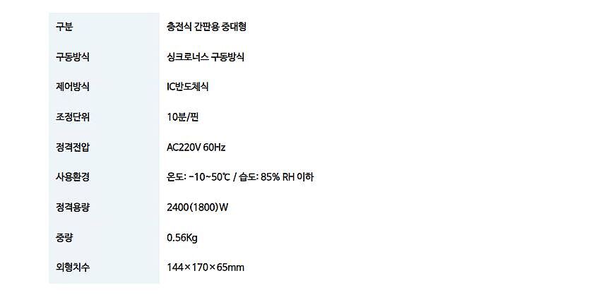 24시간용 해바라기 타임스위치_상세페이지